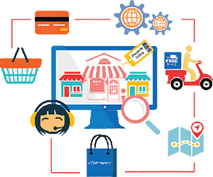 E-Commerce Development